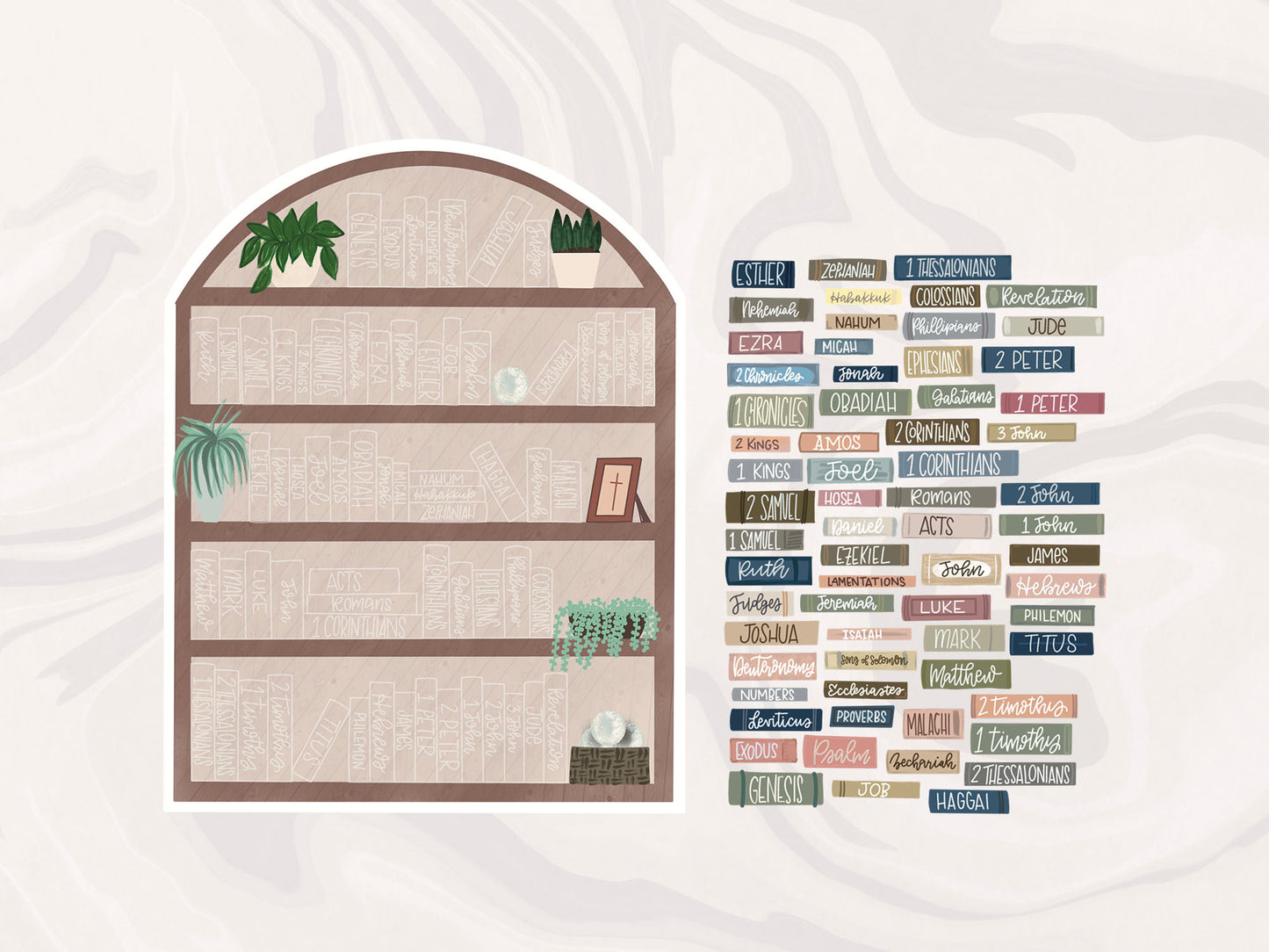 Bible Reading Tracker